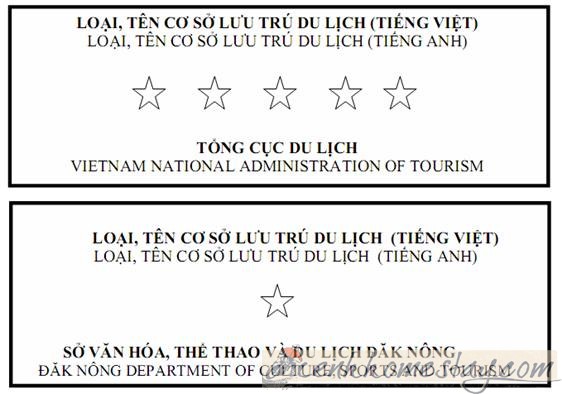 Những thủ tục, giấy tờ cần thiết để đăng ký xin phép kinh doanh homestay