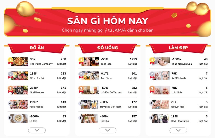 Jamja là gì? sentayho.com.vn trang cung cấp mã giảm giá, coupon, voucher số 1